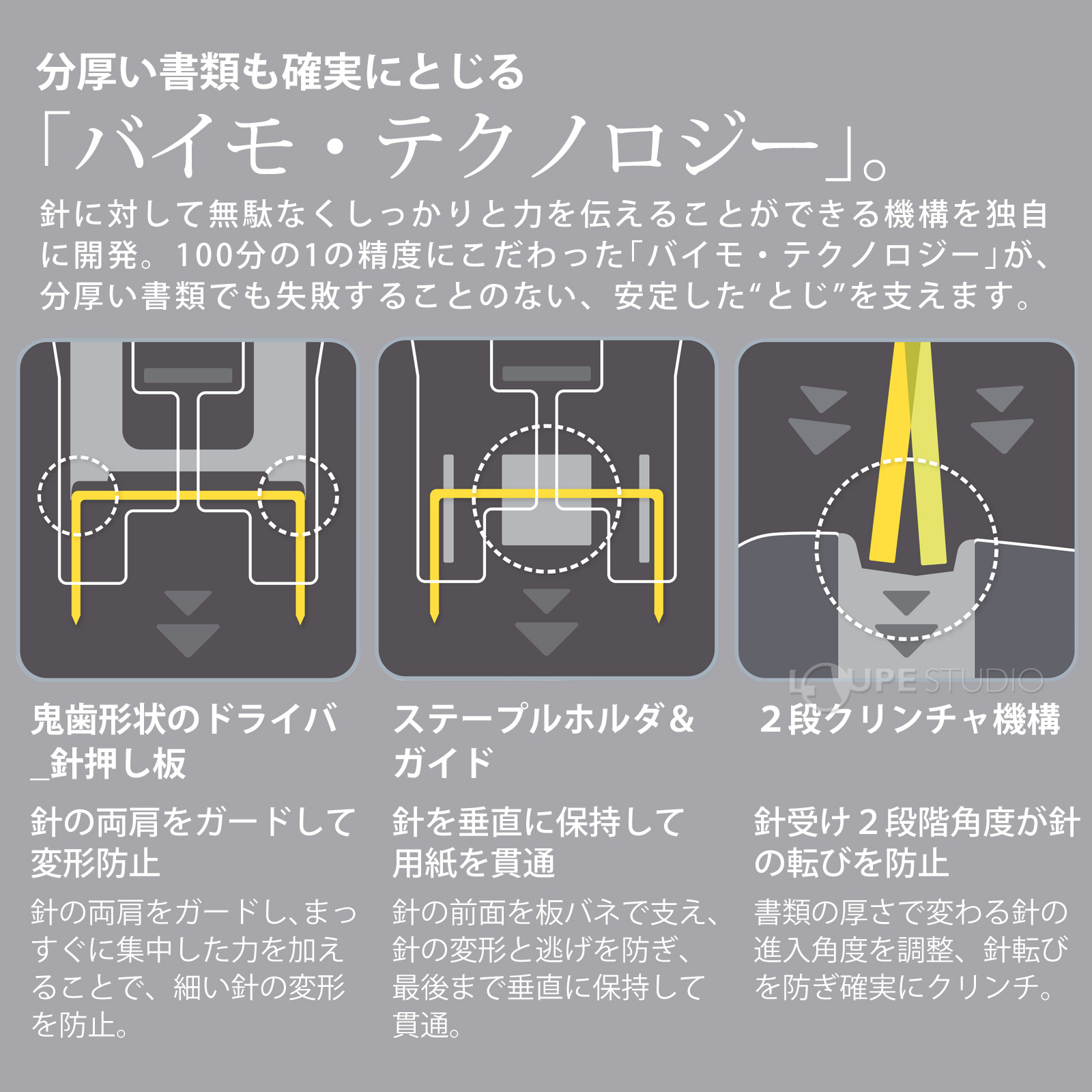 「バイモ・テクノロジー」。