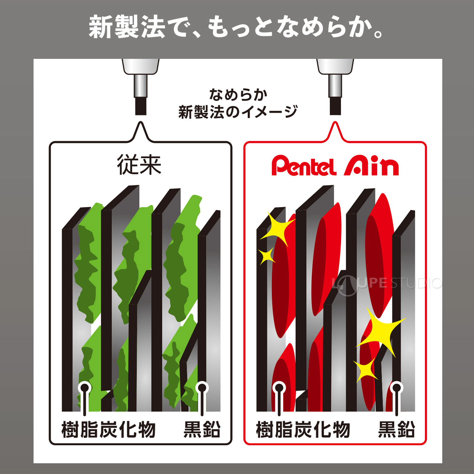 新製法で、もっとなめらか。