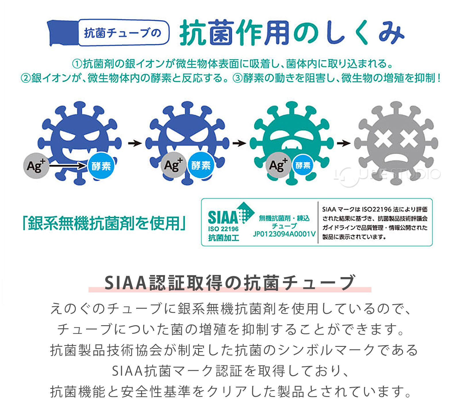 SIAA認証取得の抗菌チューブ 