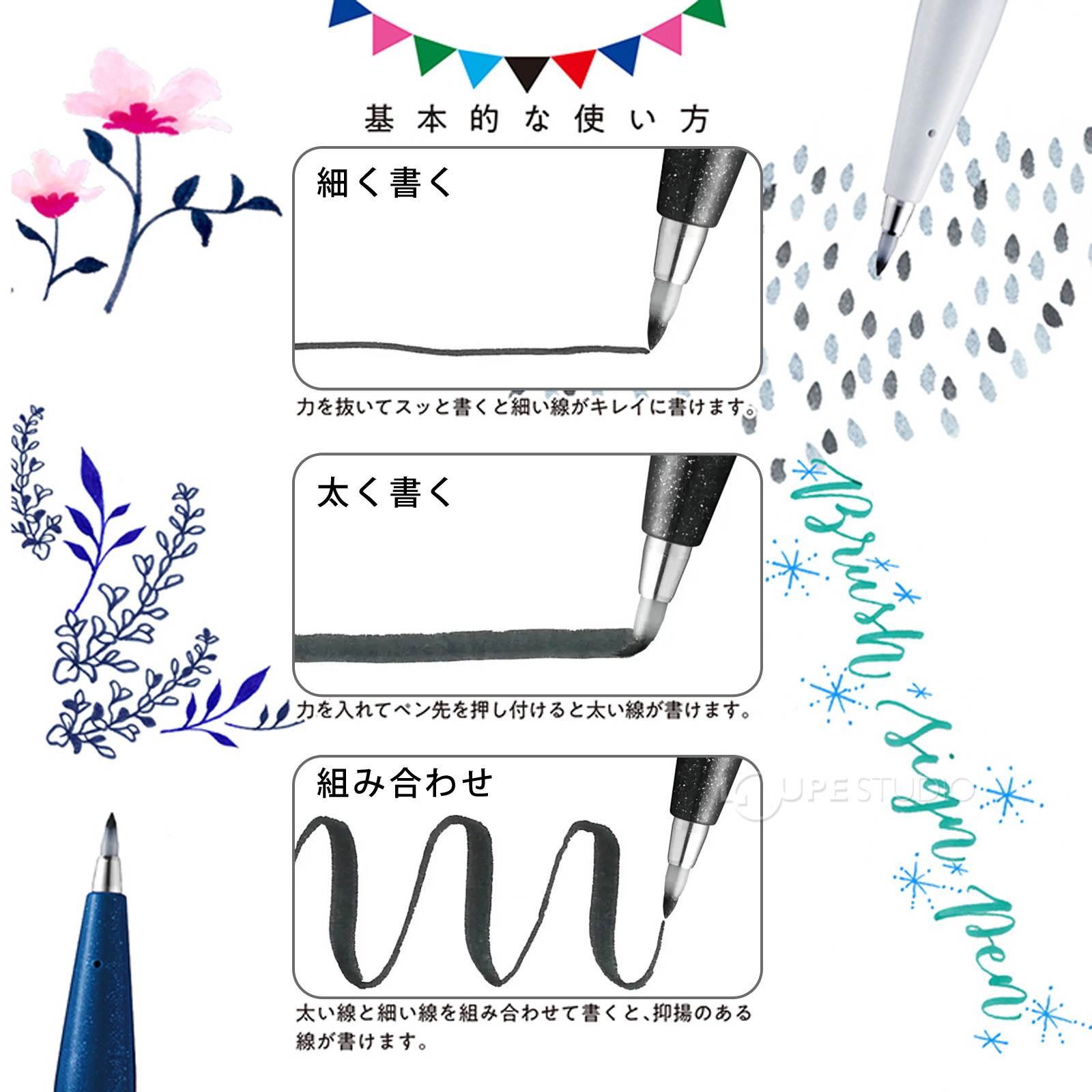 基本的な使い方 