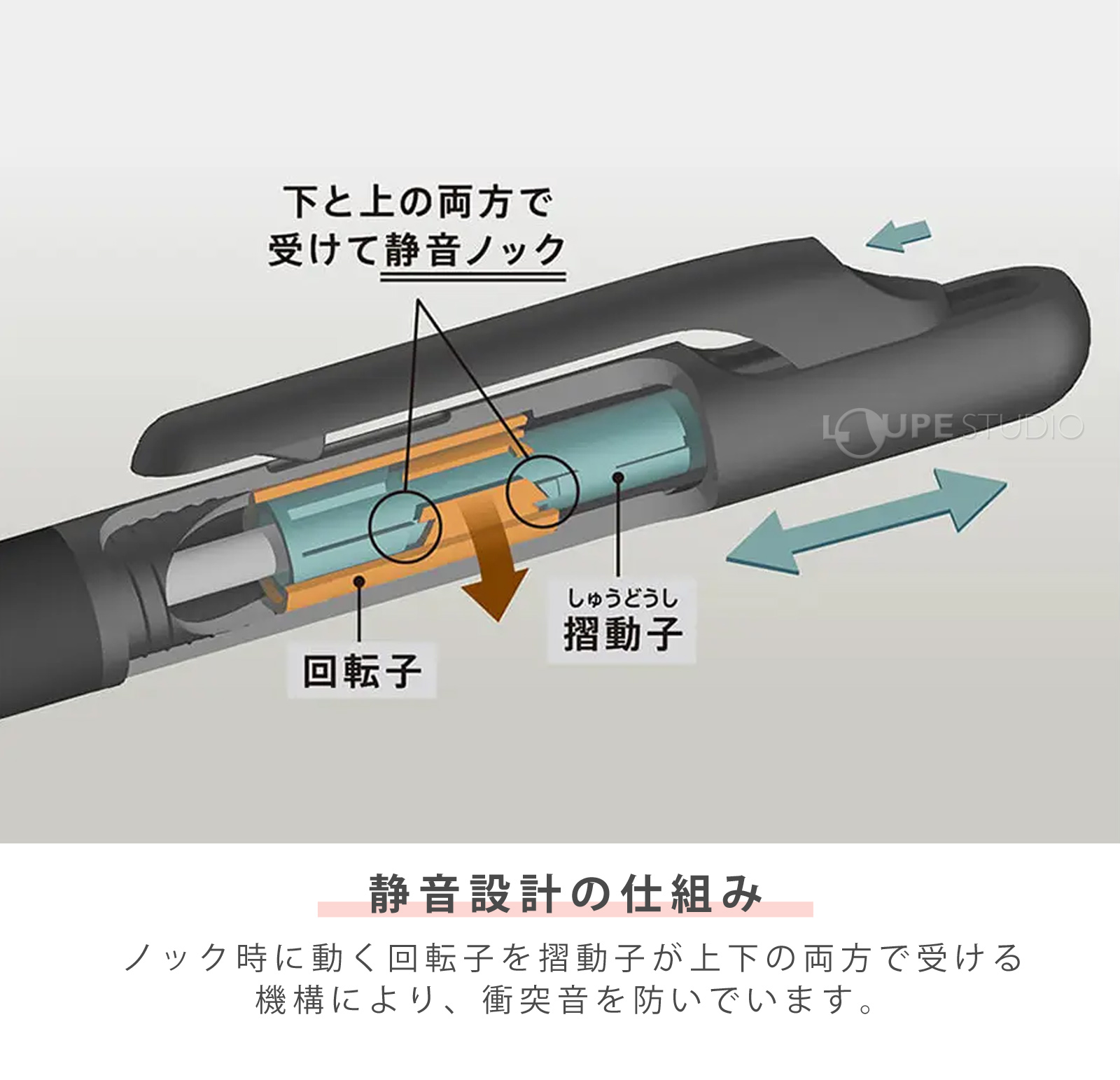 静音設計の仕組み 