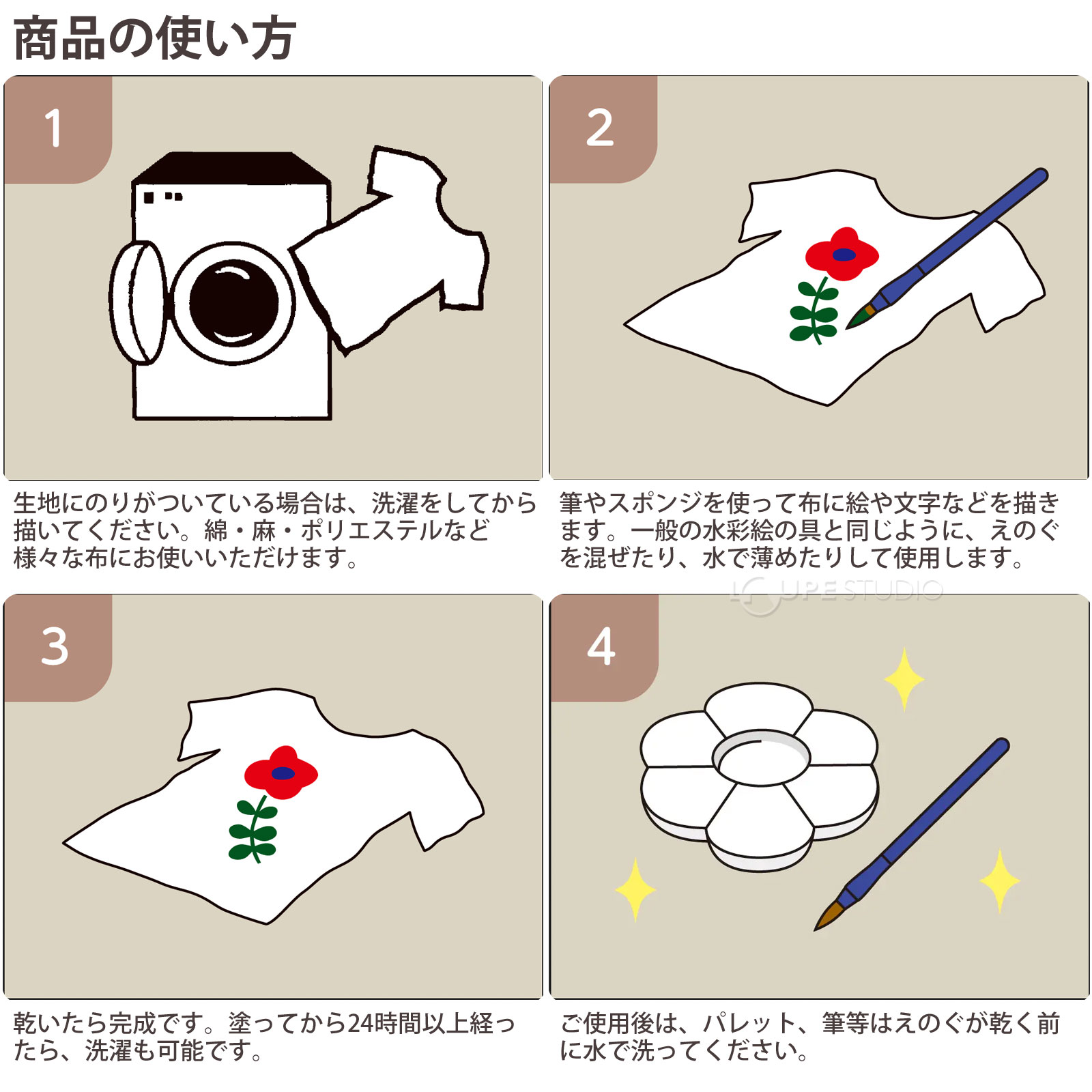 使い方 