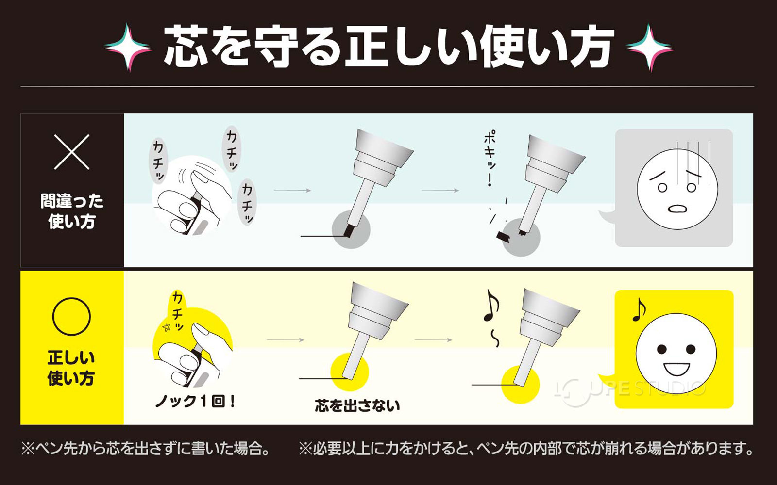 芯を守る秘密 