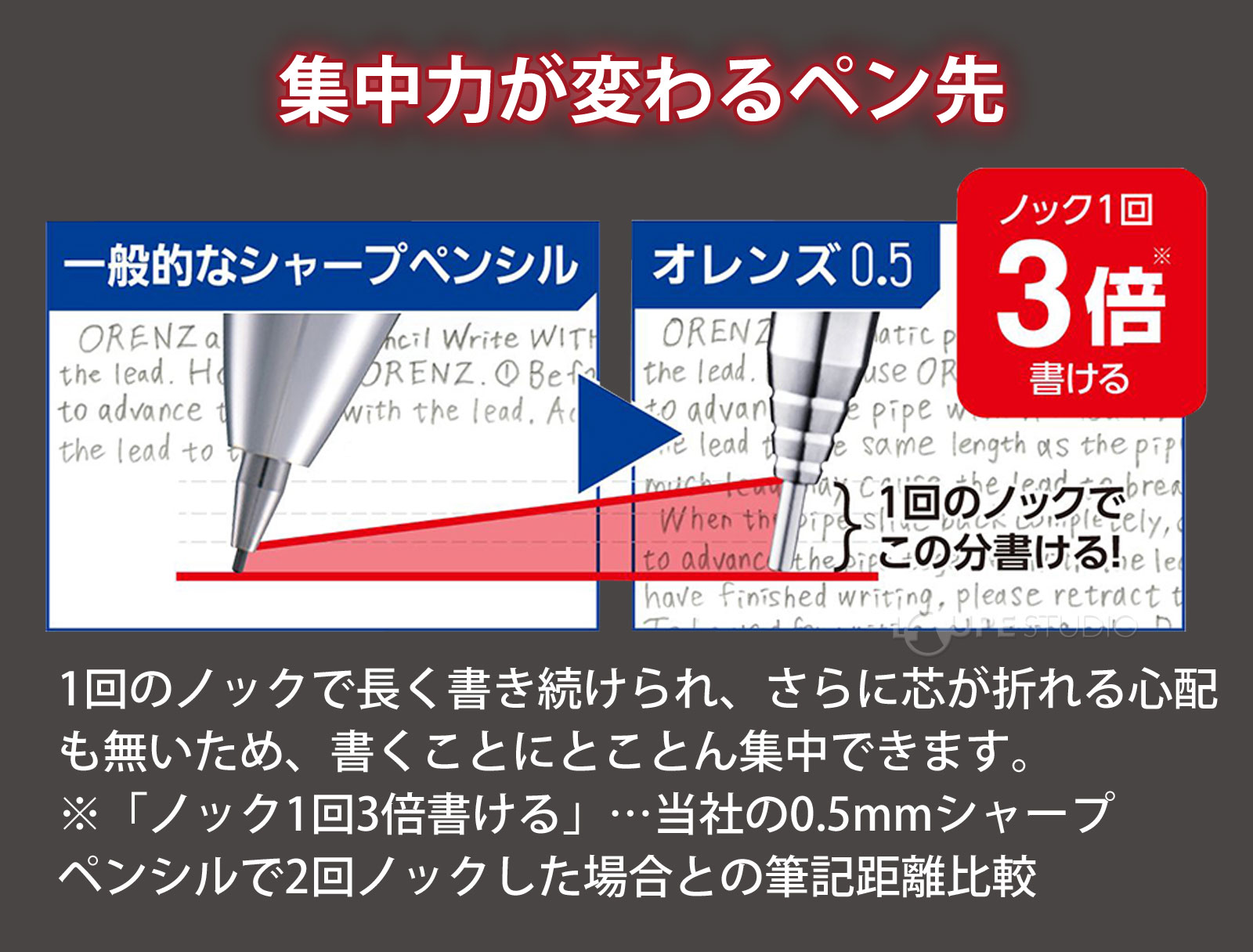 集中力が変わるペン先 