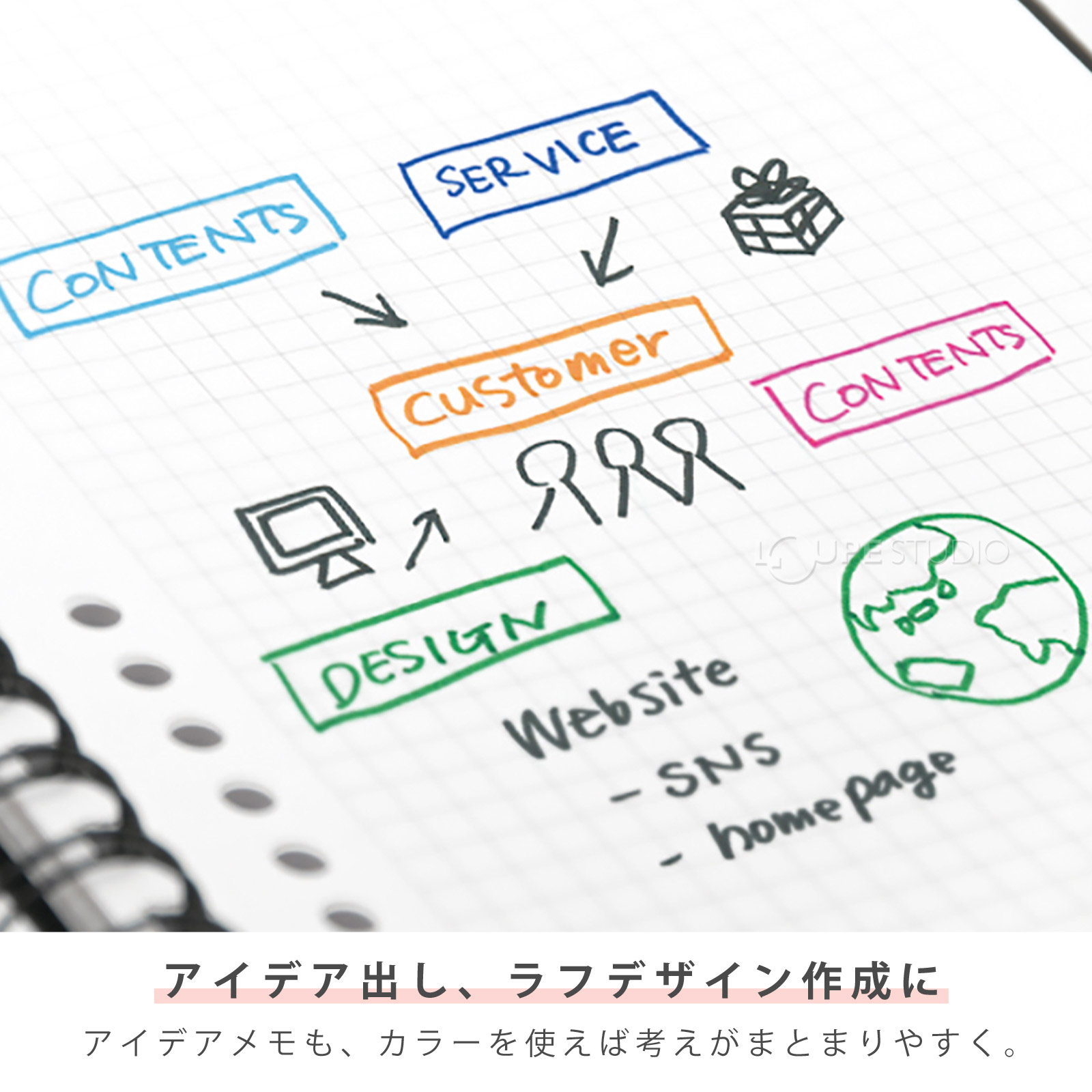 アイデア出し、ラフデザイン作成に 