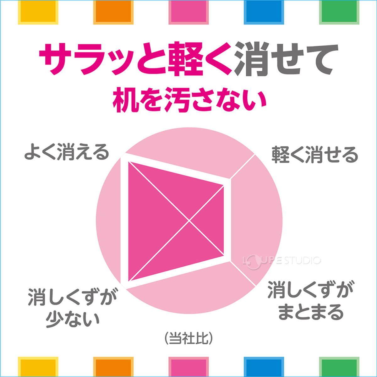 サラッと軽く消せて机を汚さない 