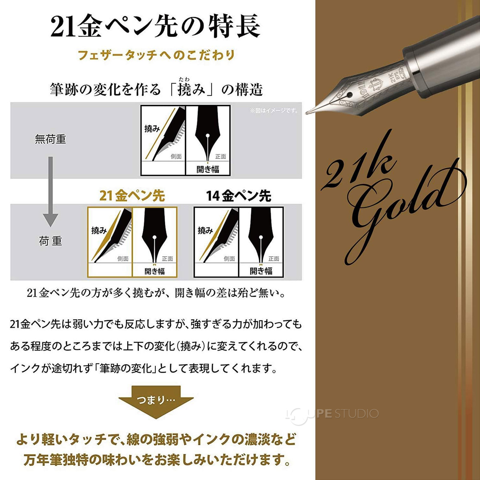 21金ペン先の特長 