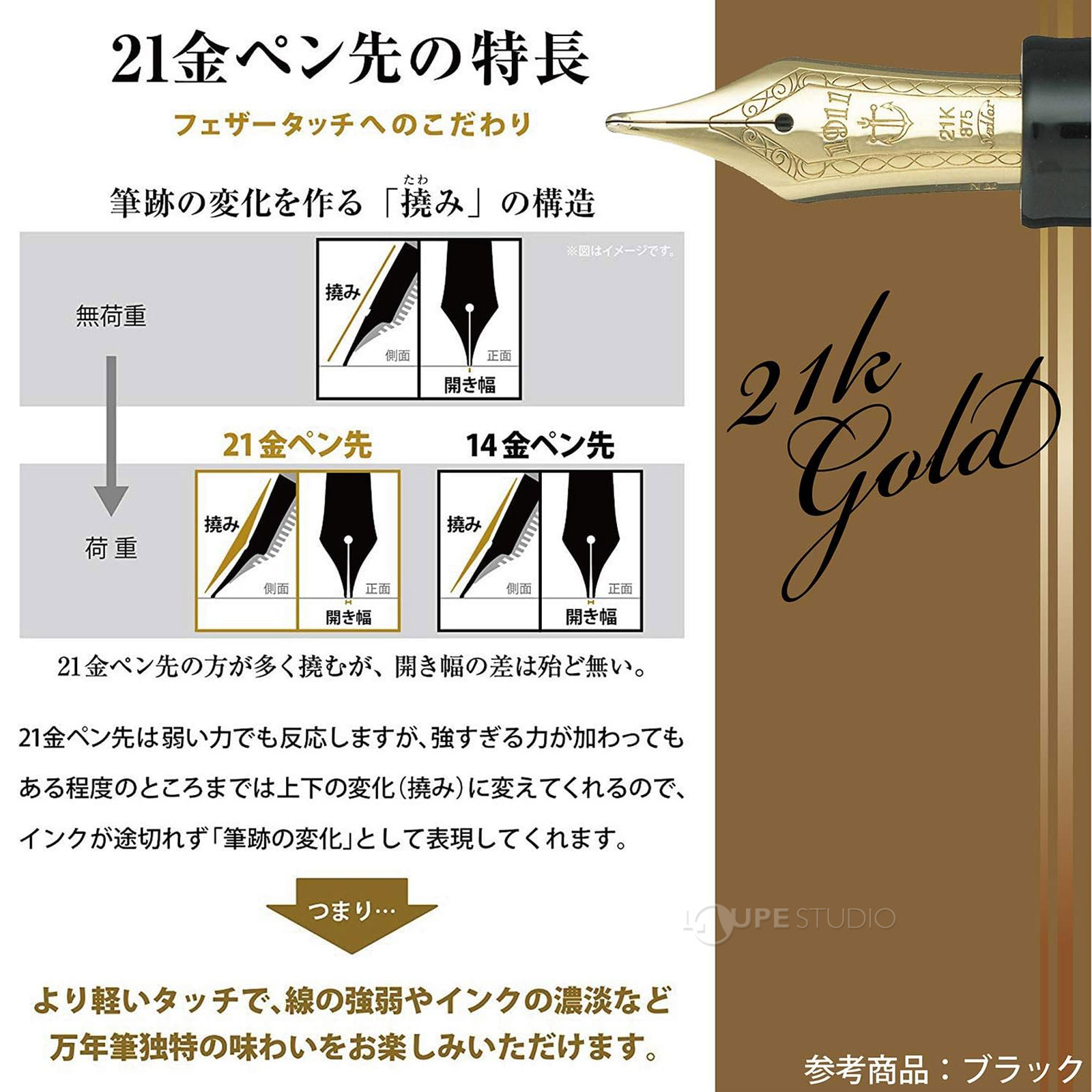 21金ペン先の特長 