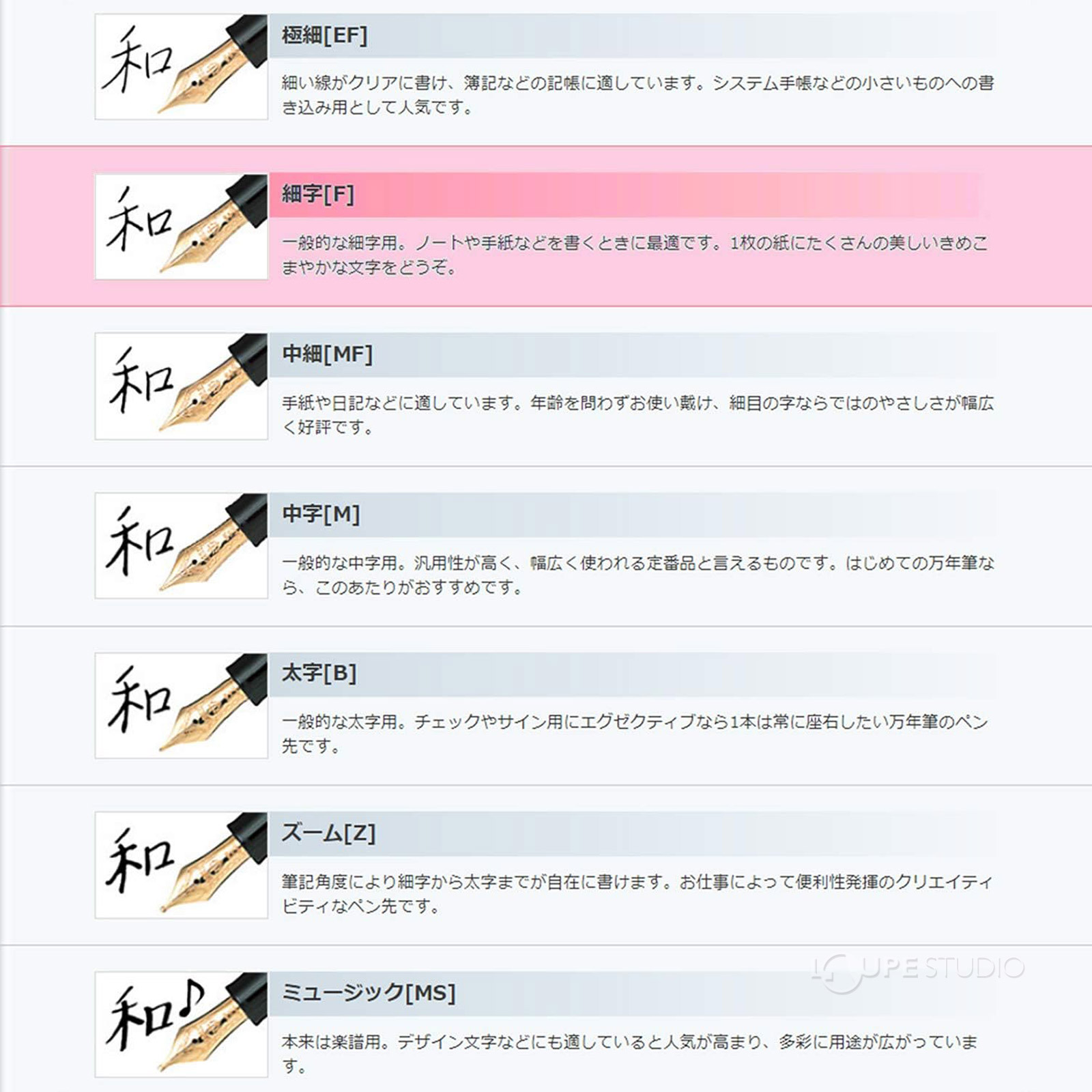 ペン先字幅の種類 