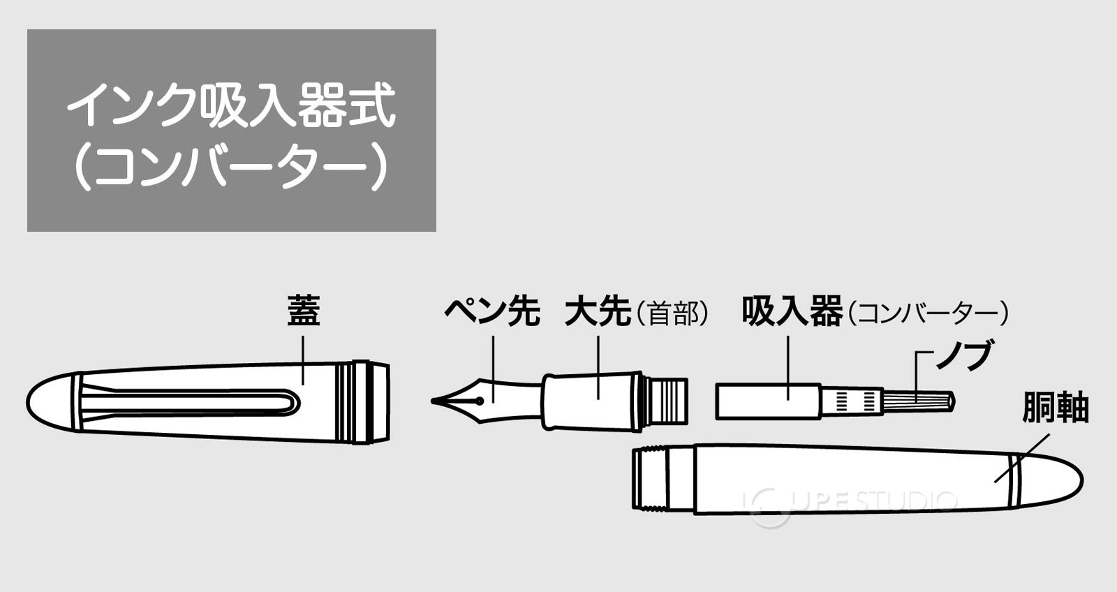 インク吸入器式 