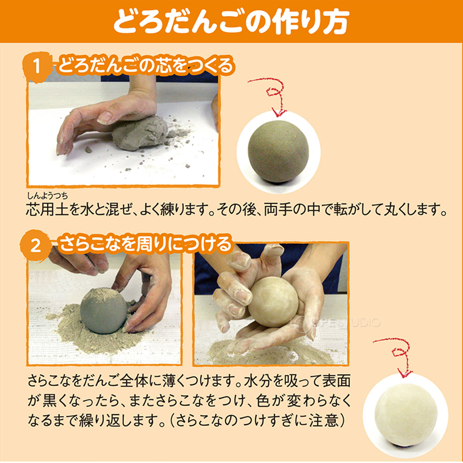 作り方 
