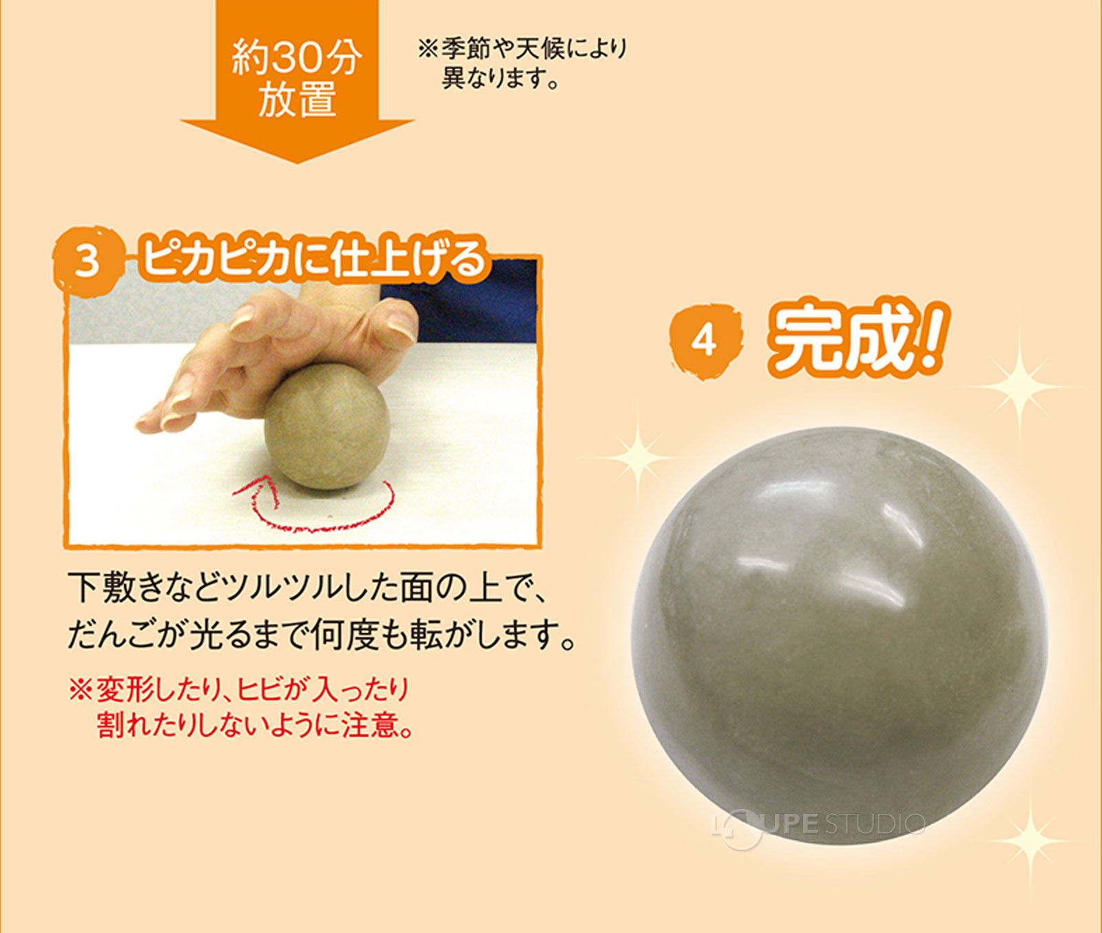 作り方 