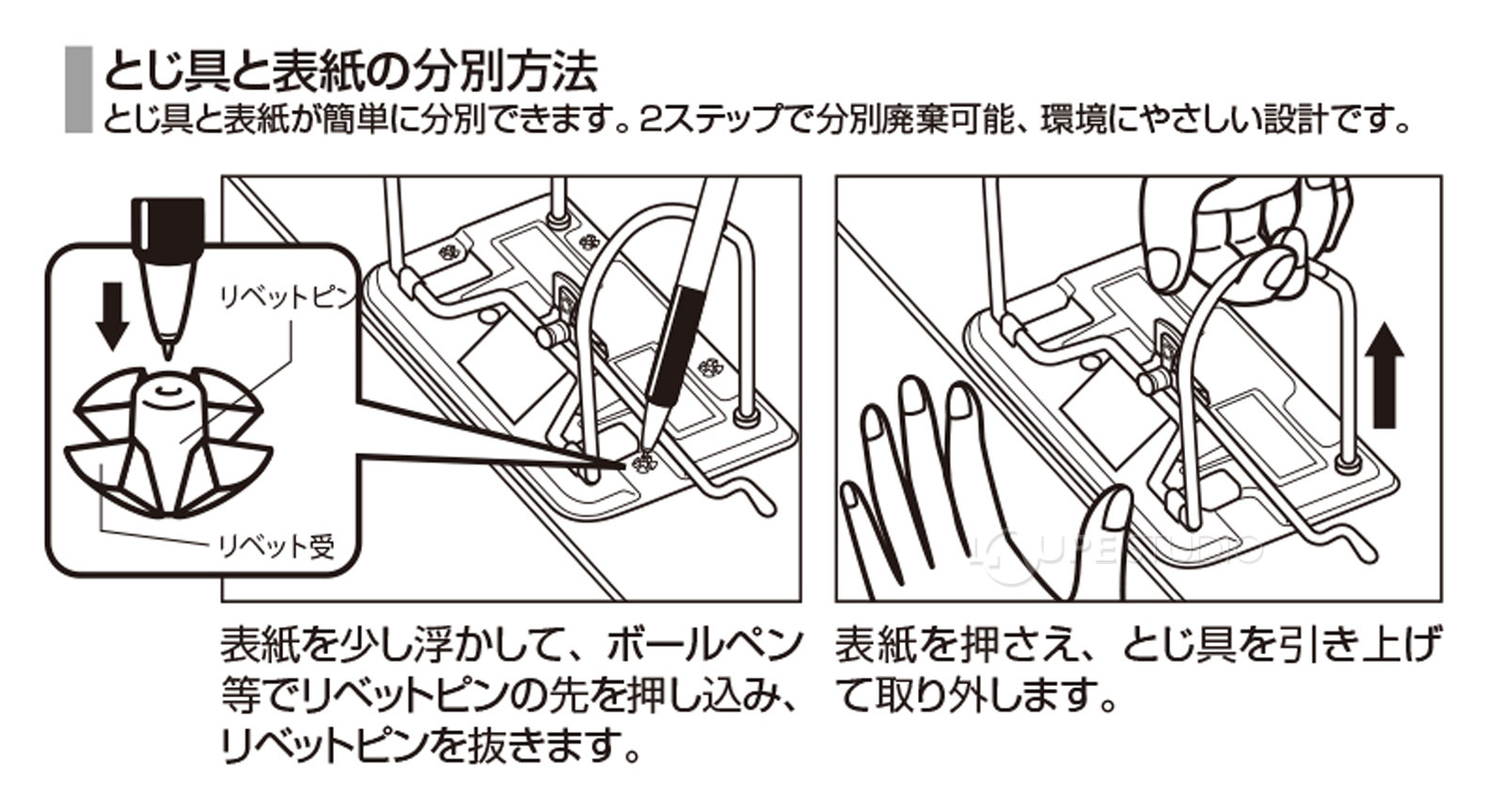 とじ具と表紙の分別方法 