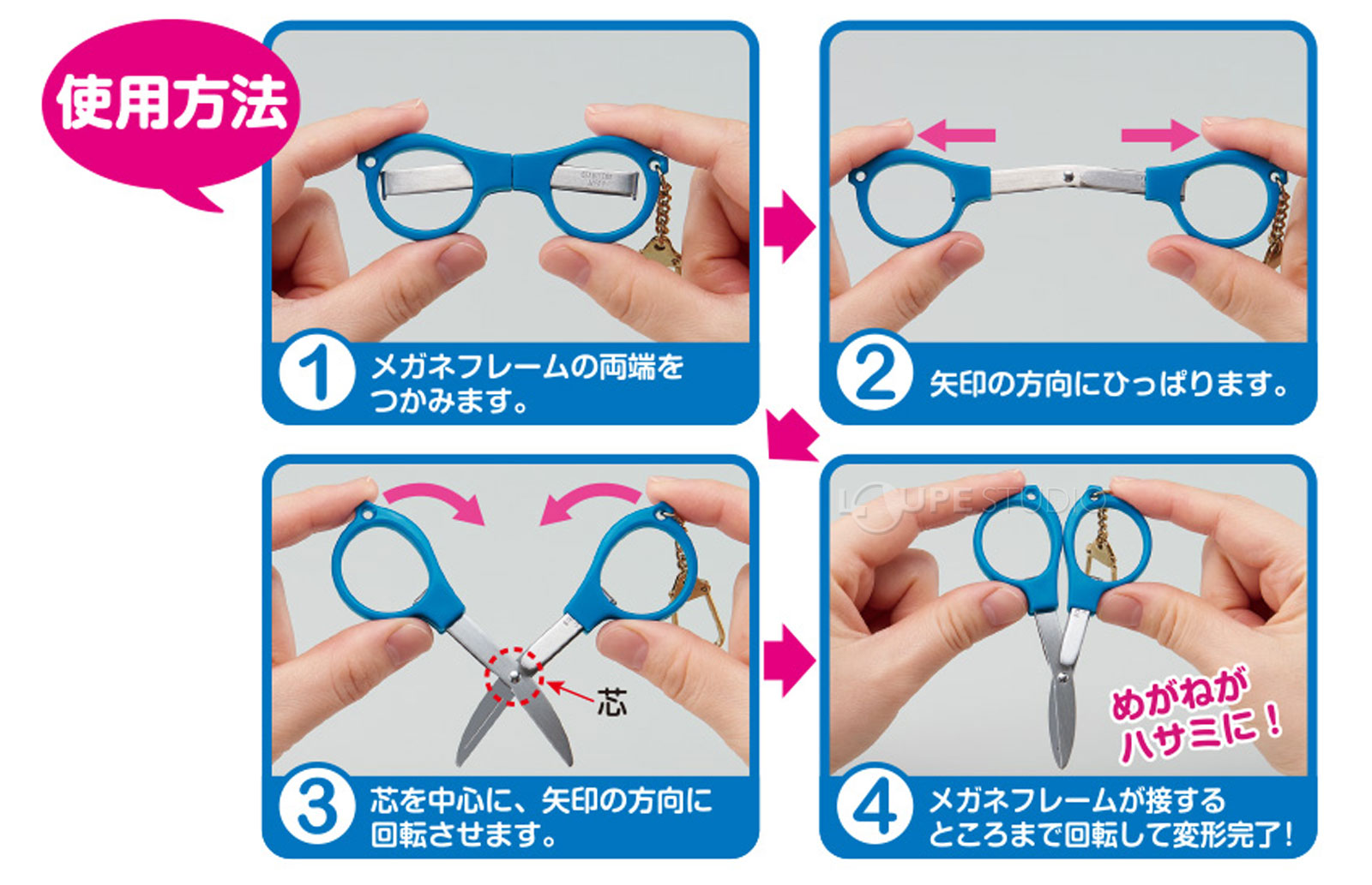 使用方法 