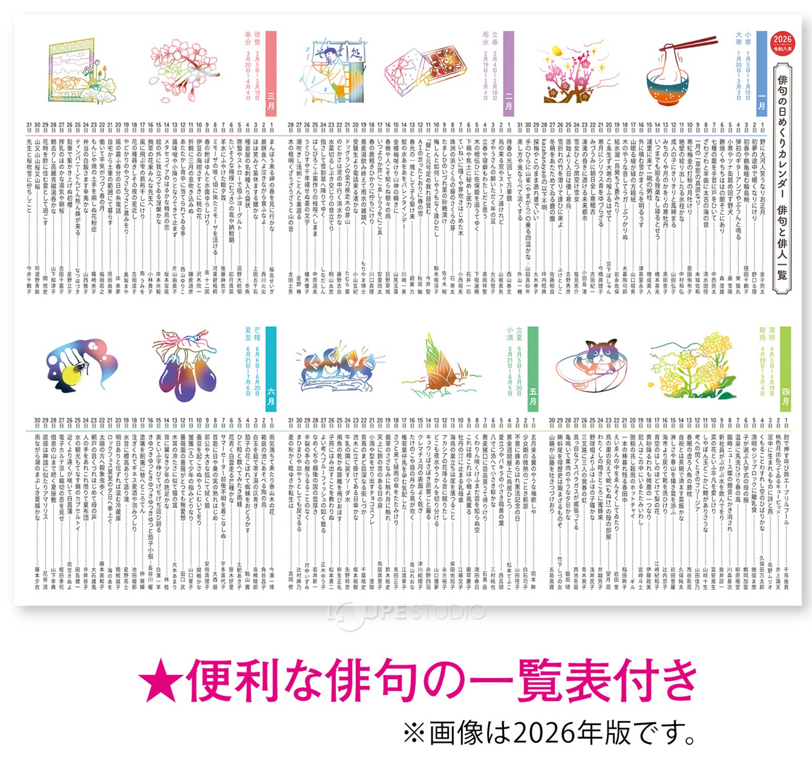便利な俳句ノ一覧表付 
