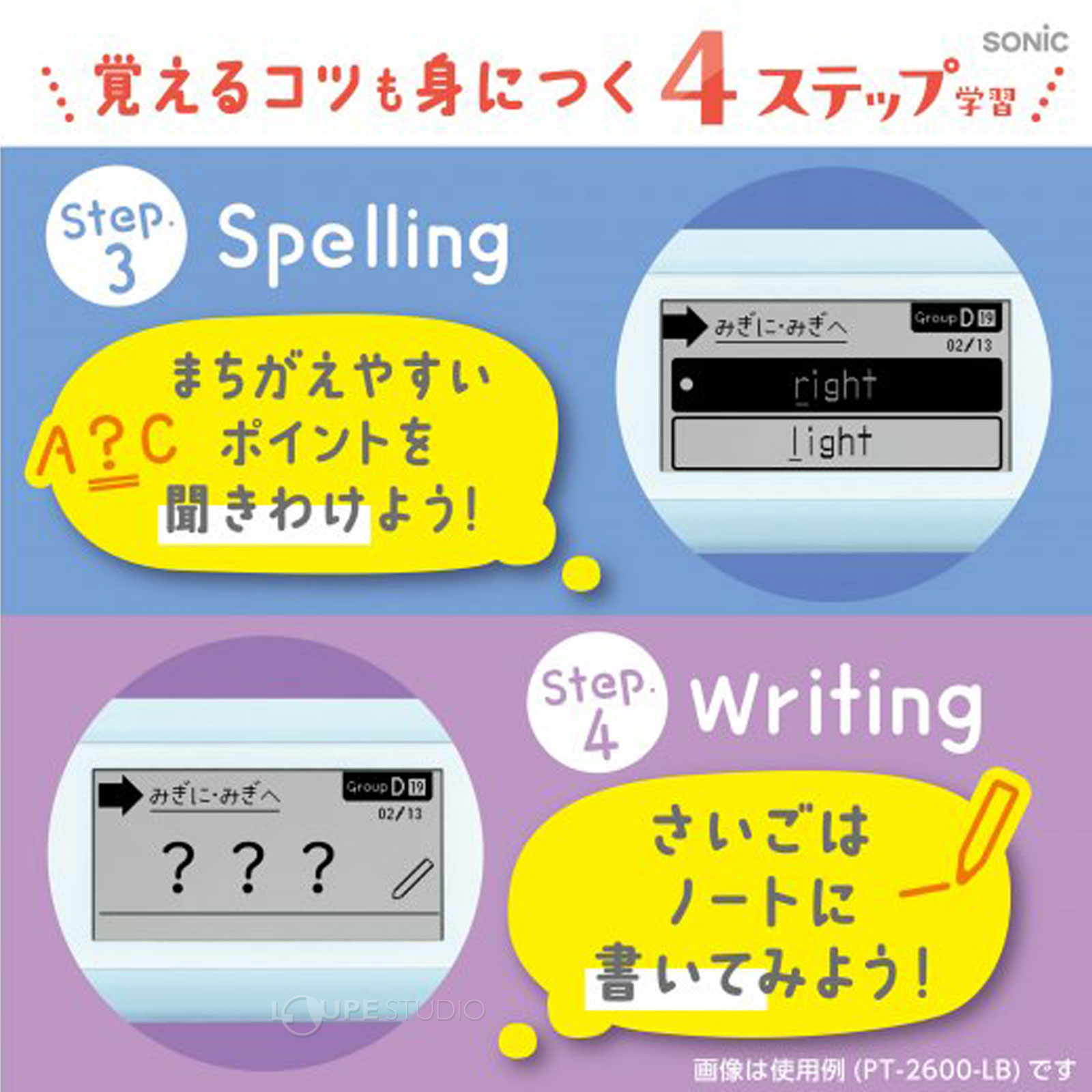 覚えるコツも身につく4ステップ 