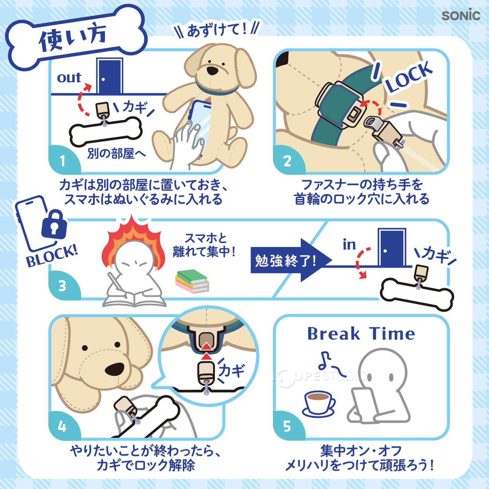 使い方 