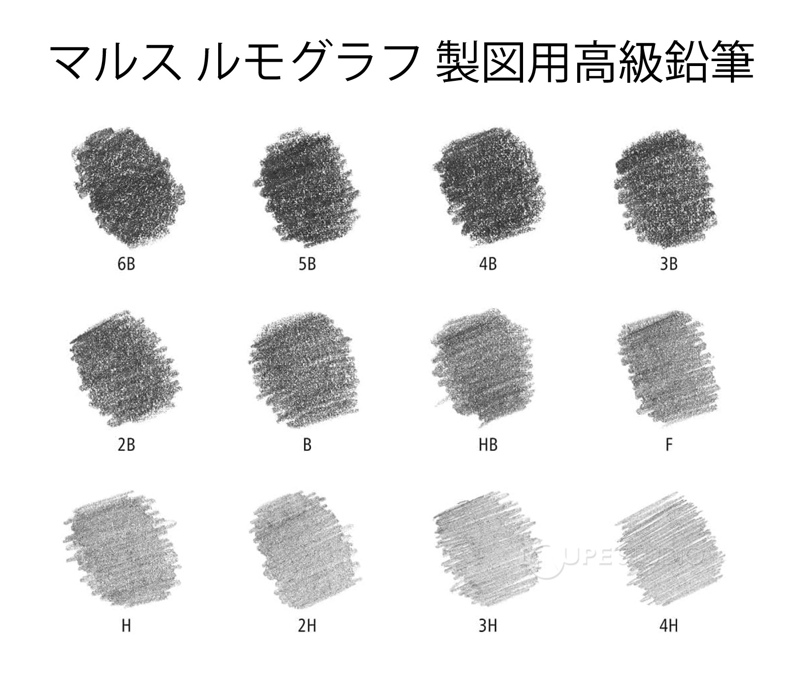 マルス ルモグラフ高級鉛筆 