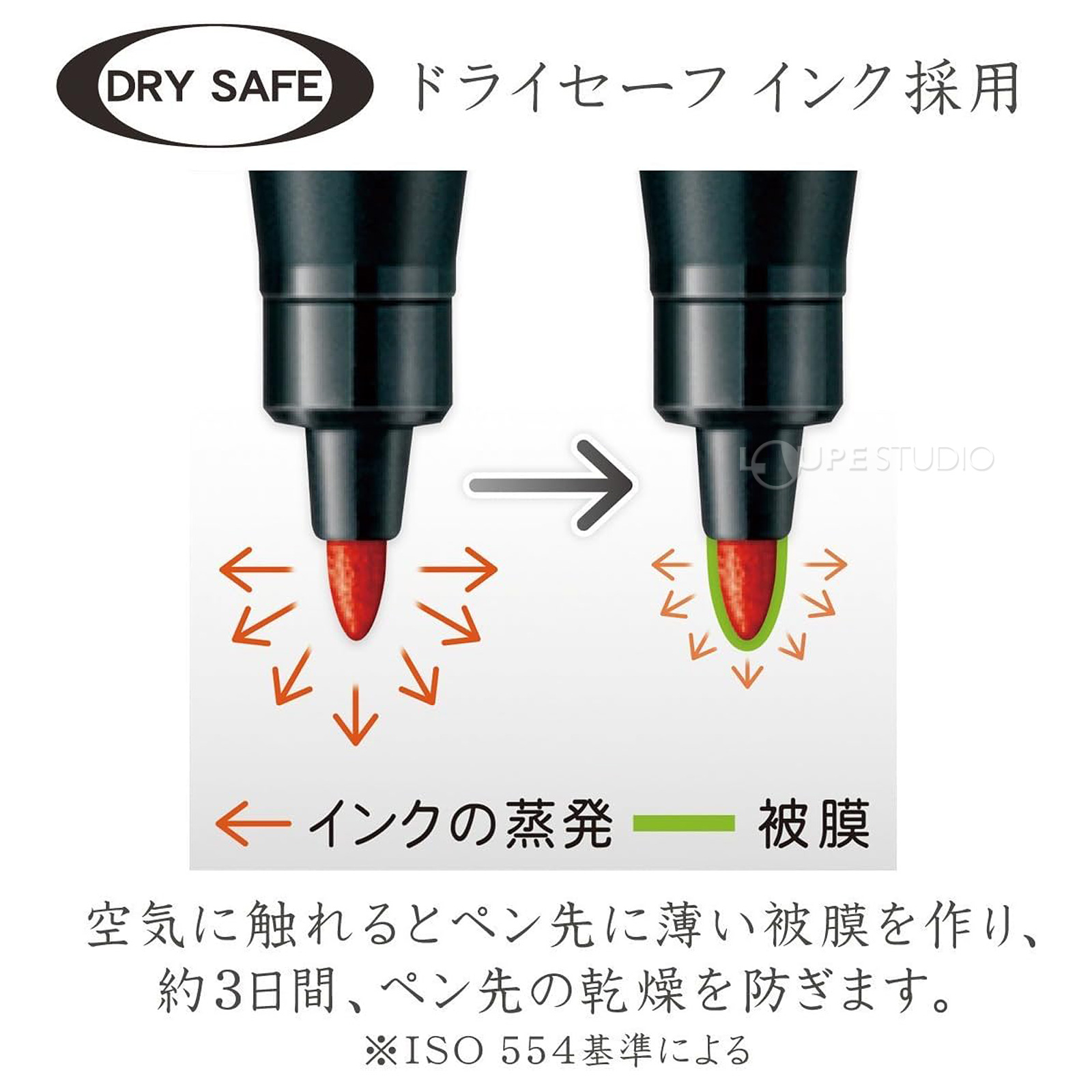 ドライセーフインク採用 