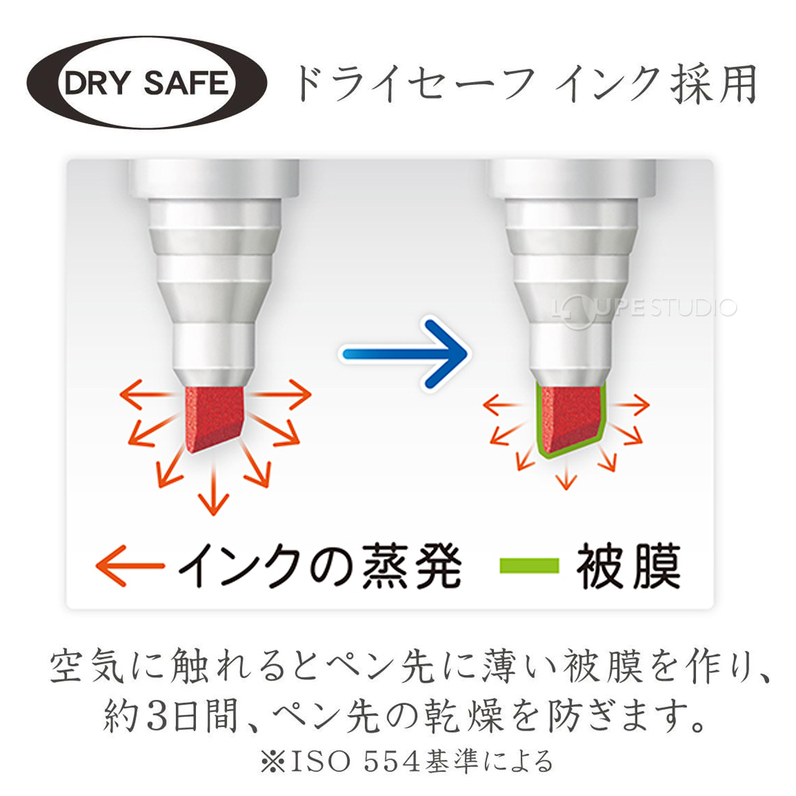 ドライセーフインク採用 