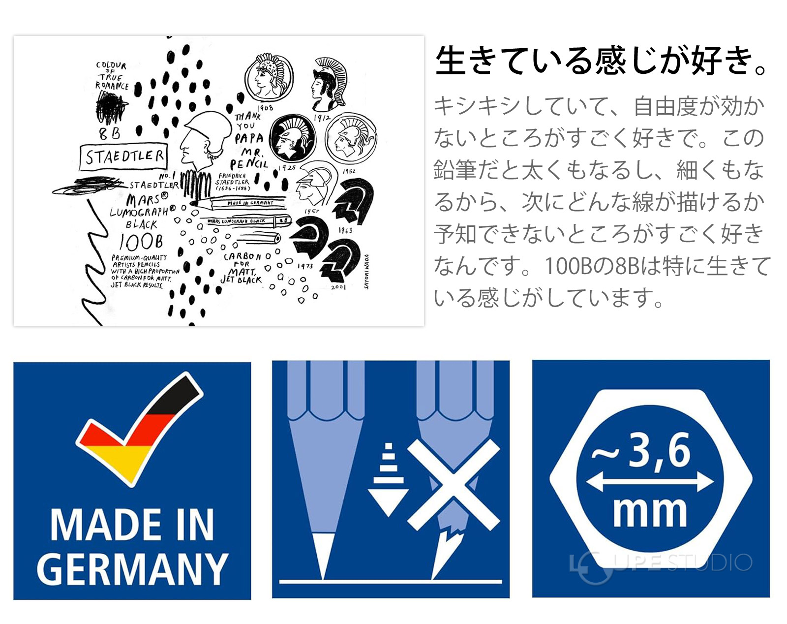 マルス ルモグラフ ブラック 絵画用高級鉛筆