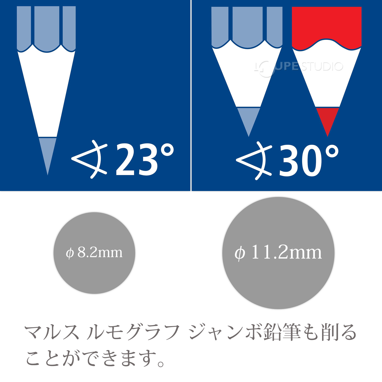 マルス ルモグラフ ジャンボ鉛筆も削ることができます。 