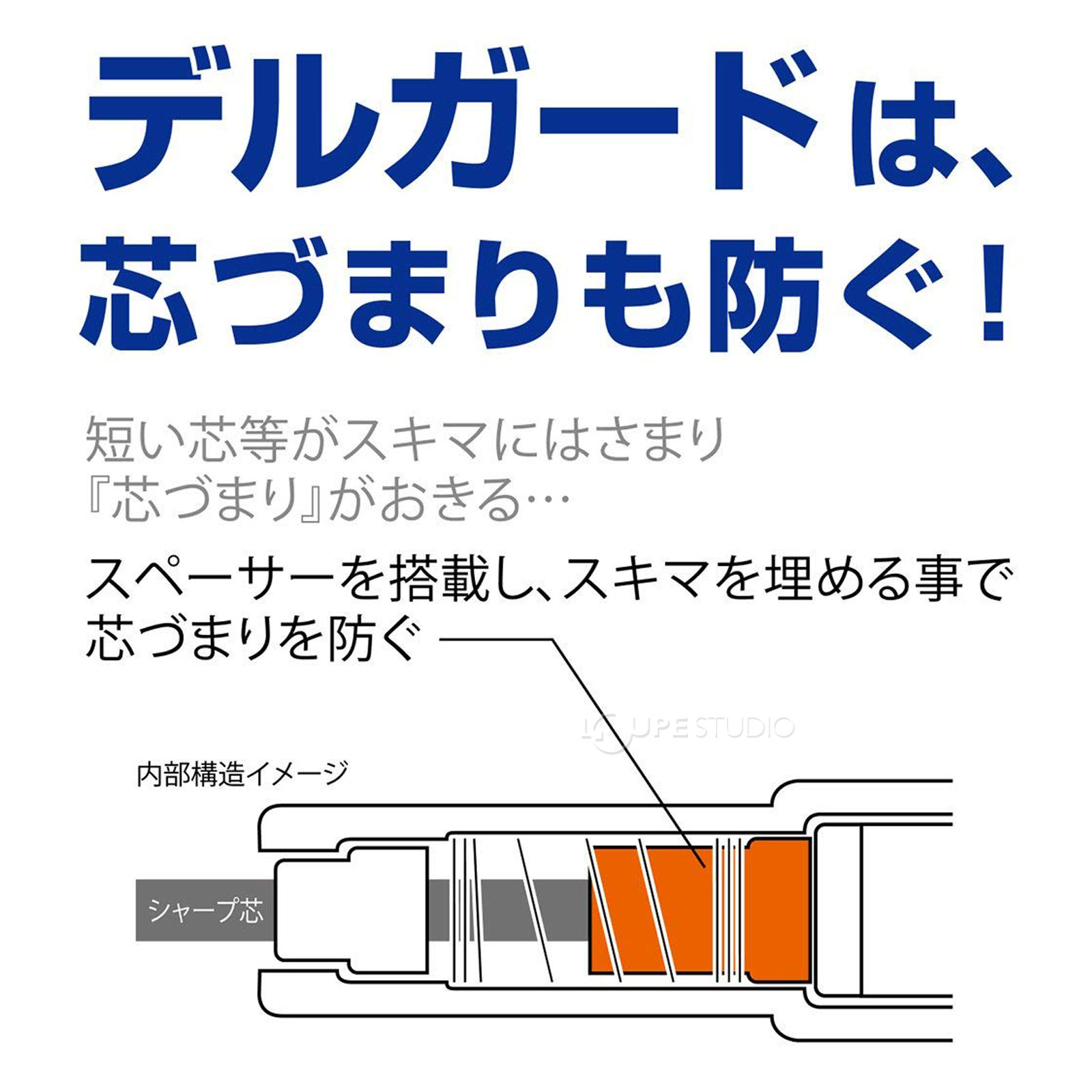 デルガードは、芯づまりも防ぐ