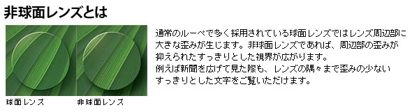 非球面レンズとは 