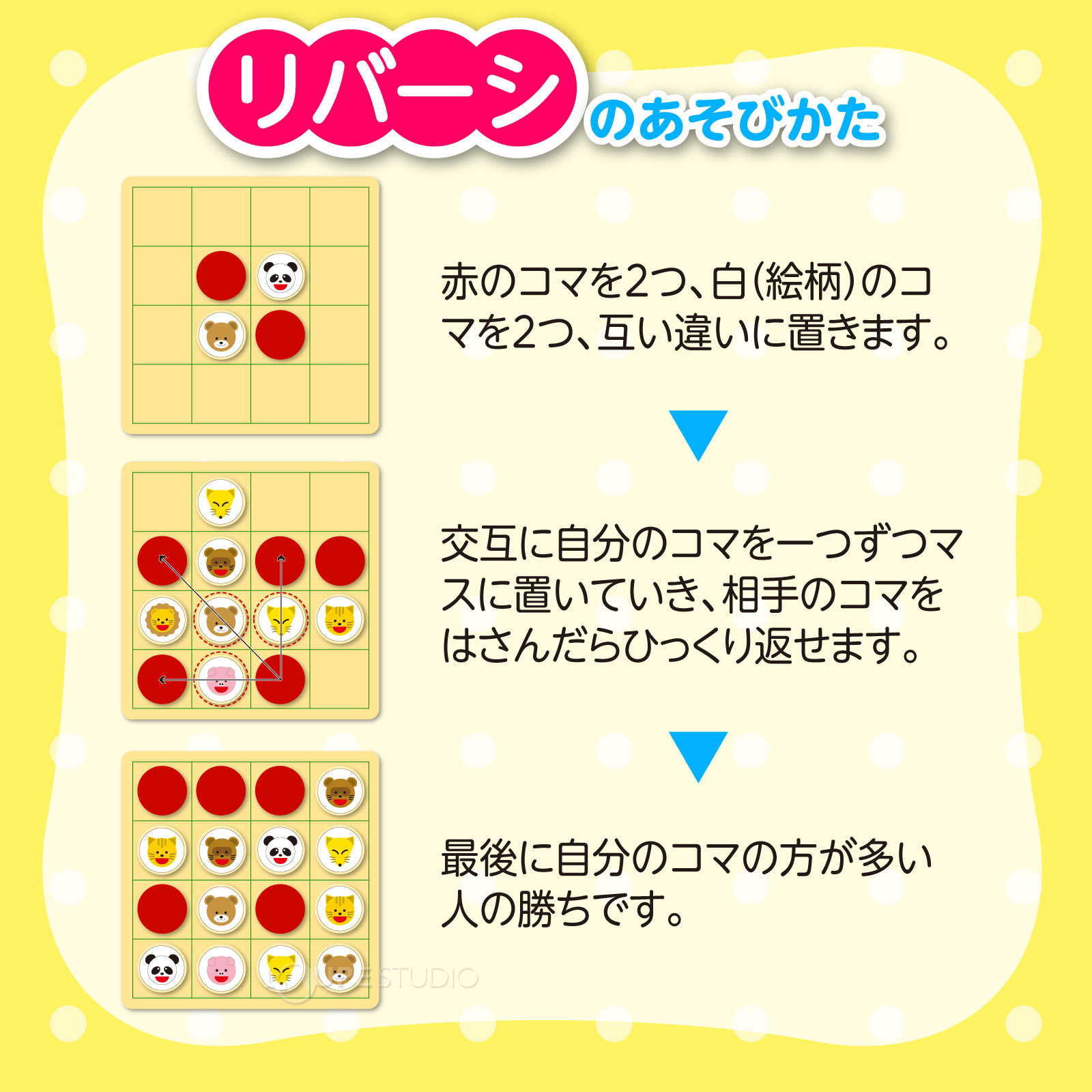 リバーシの遊び方