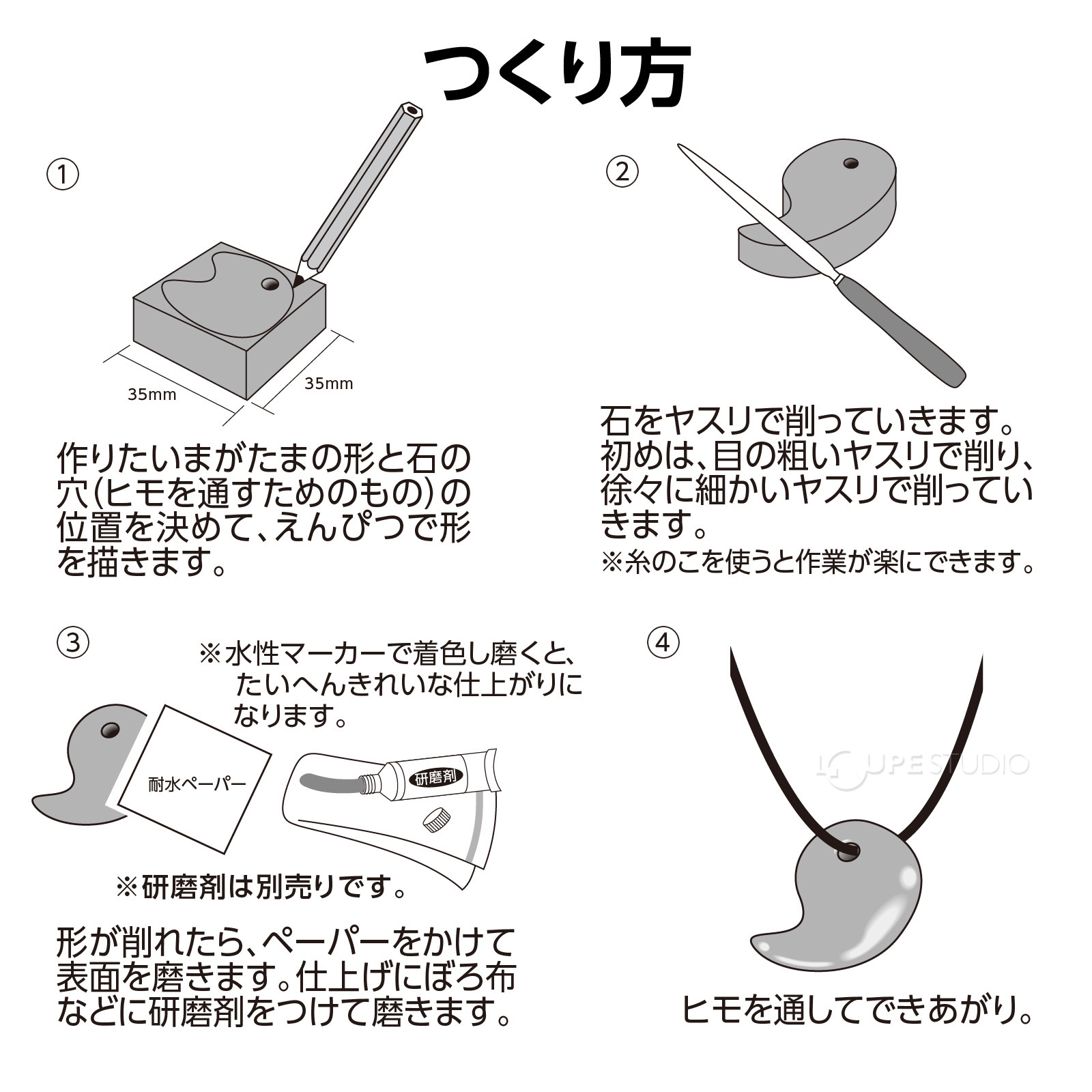 作り方 