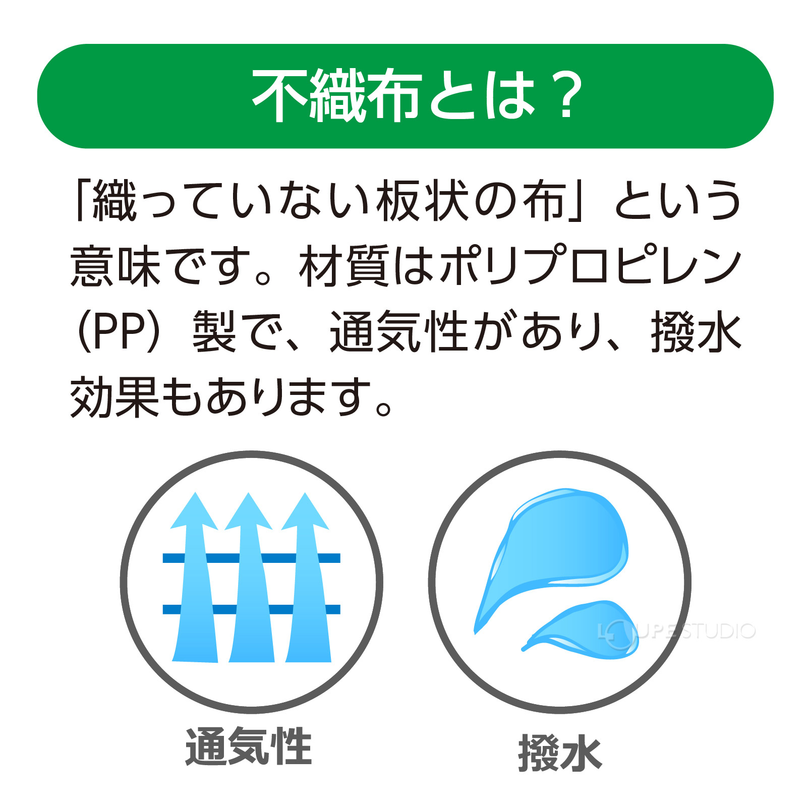 不織布とは