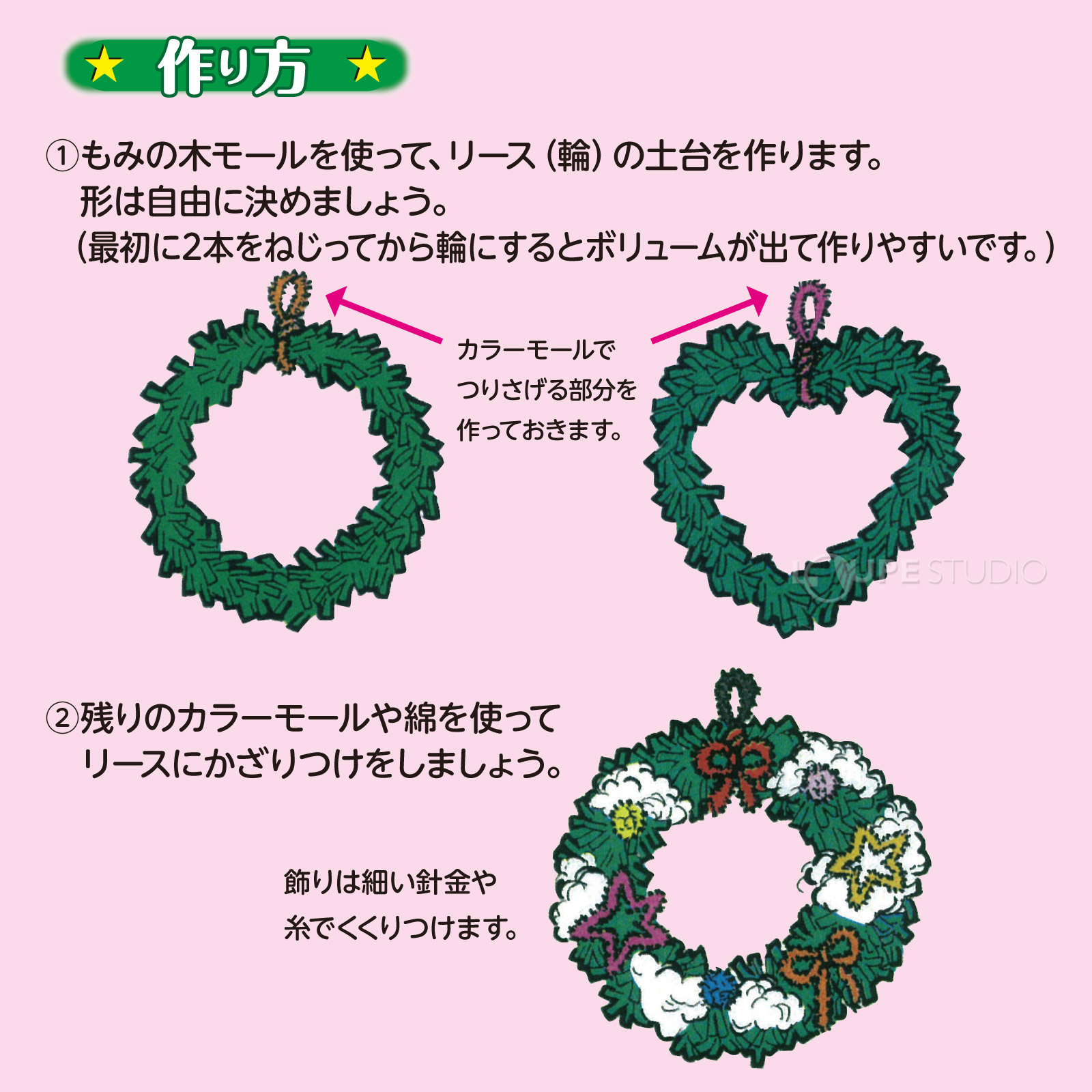 作り方 