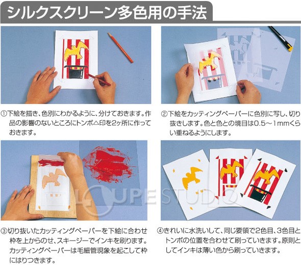 シルクスクリーン多色用の手法 