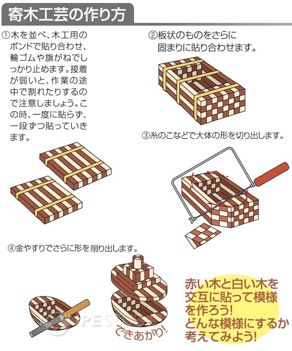 寄木工芸 キット 小 自由研究 工作キット 木製 工作 小学生 木工 学校