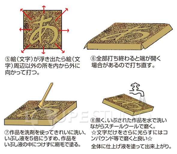 金属加工 彫金クラフト用具 共同制作用 銅板レリーフ 小 Atc ルーペスタジオ 通販 Yahoo ショッピング