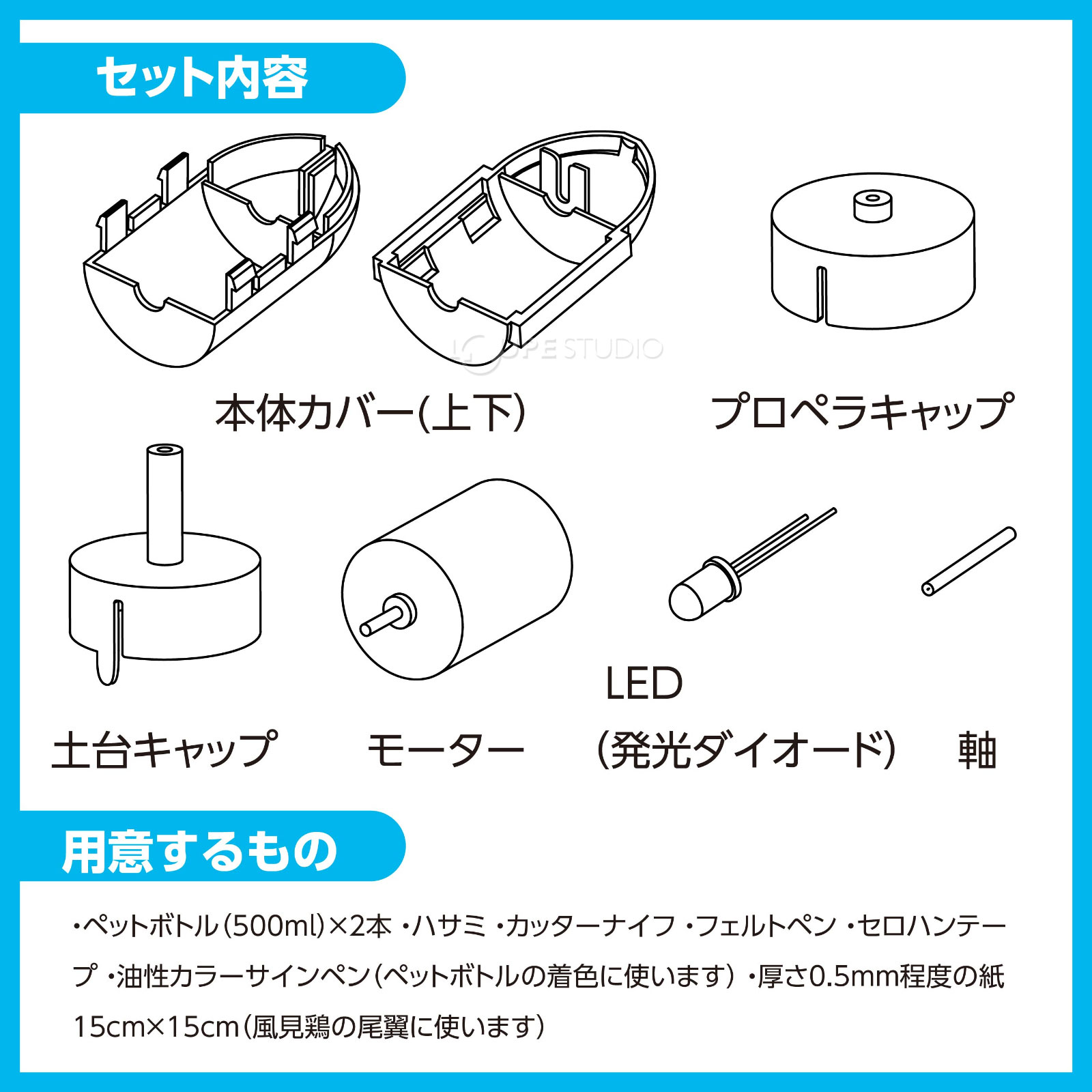 セット内容 