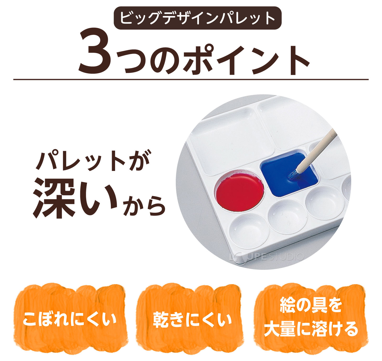 3つのポイント 