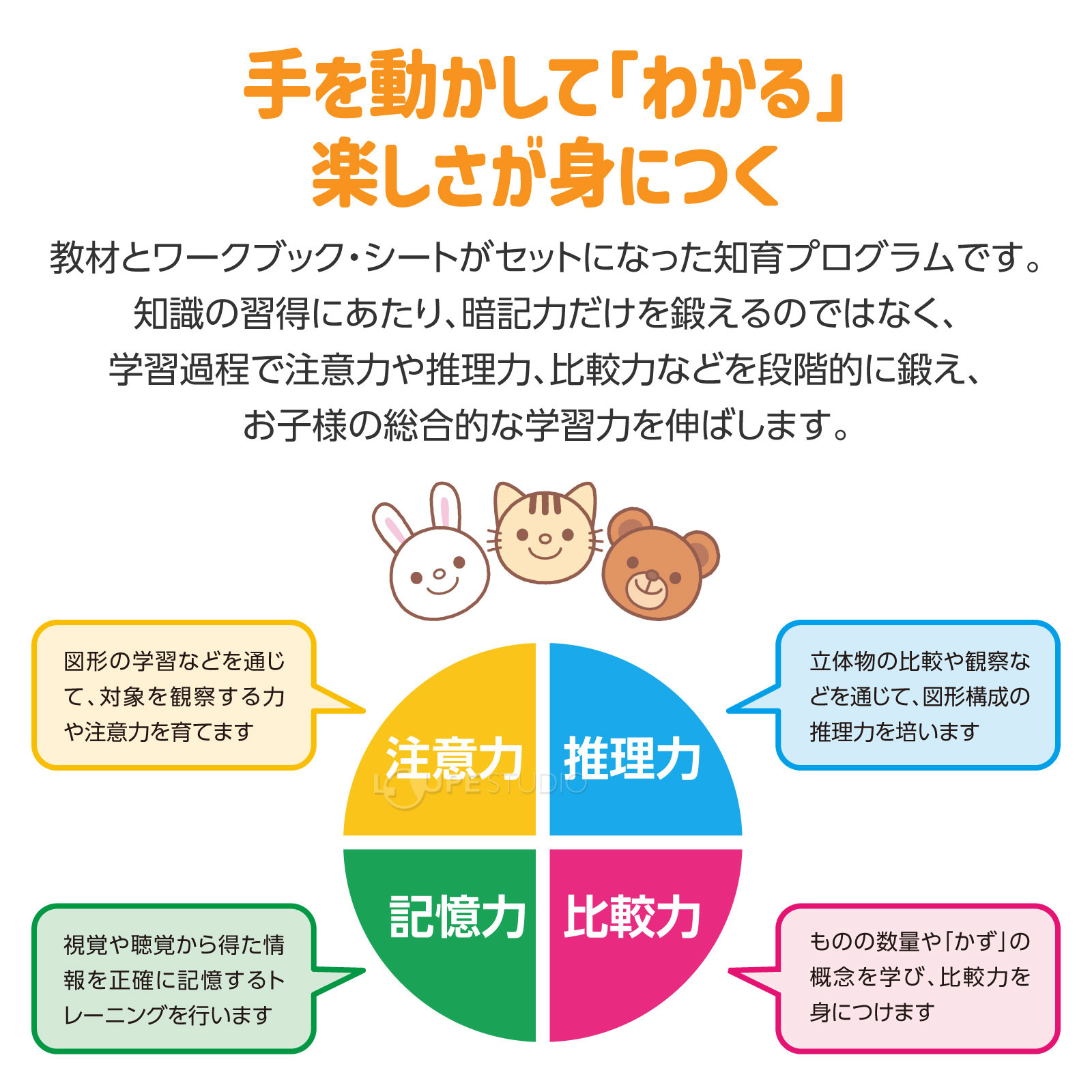  かいてんギヤセット 