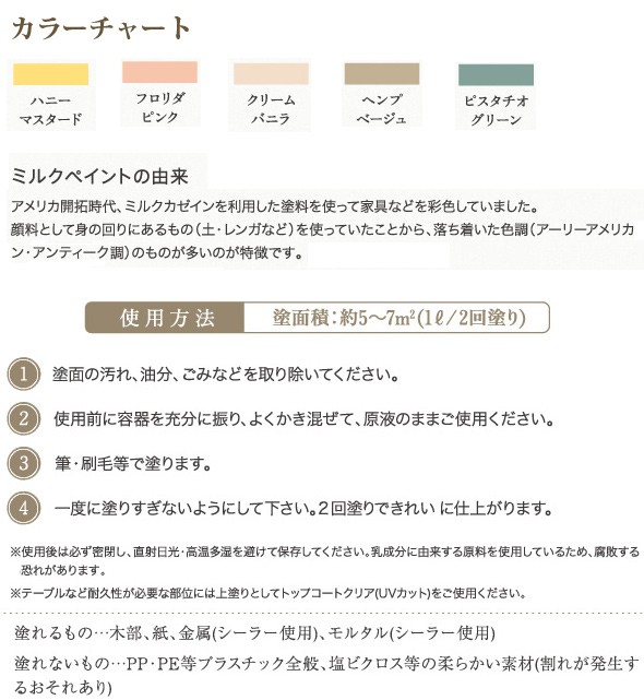 カラーチャート