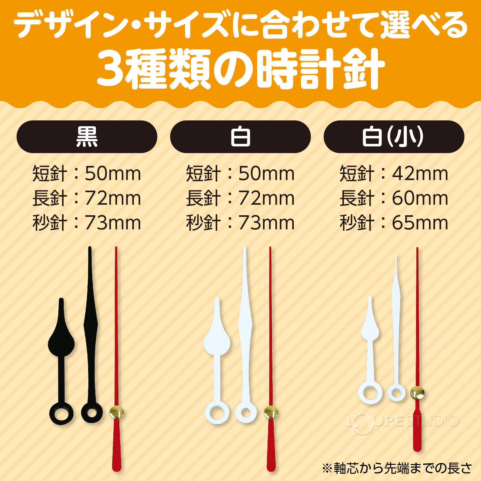 3種類の時計針