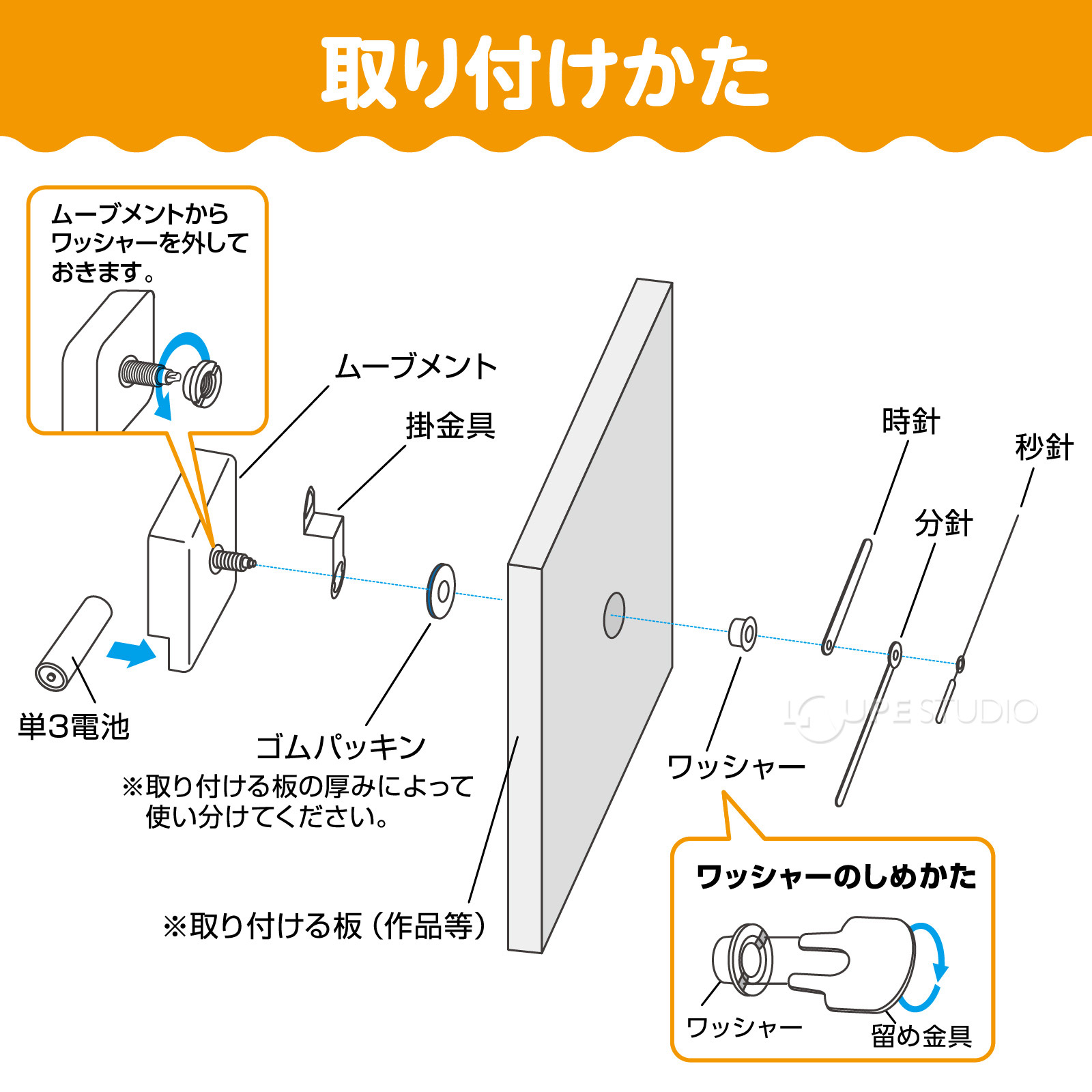 取り付け方