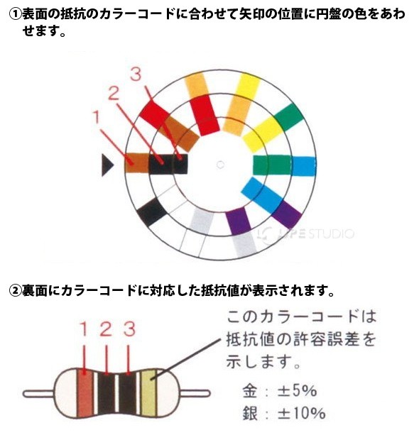 抵抗値カラーコード学習 早見盤 理科 観察 学校 教材 備品 小学生 中学生 学習 Atc ルーペスタジオ 通販 Yahoo ショッピング