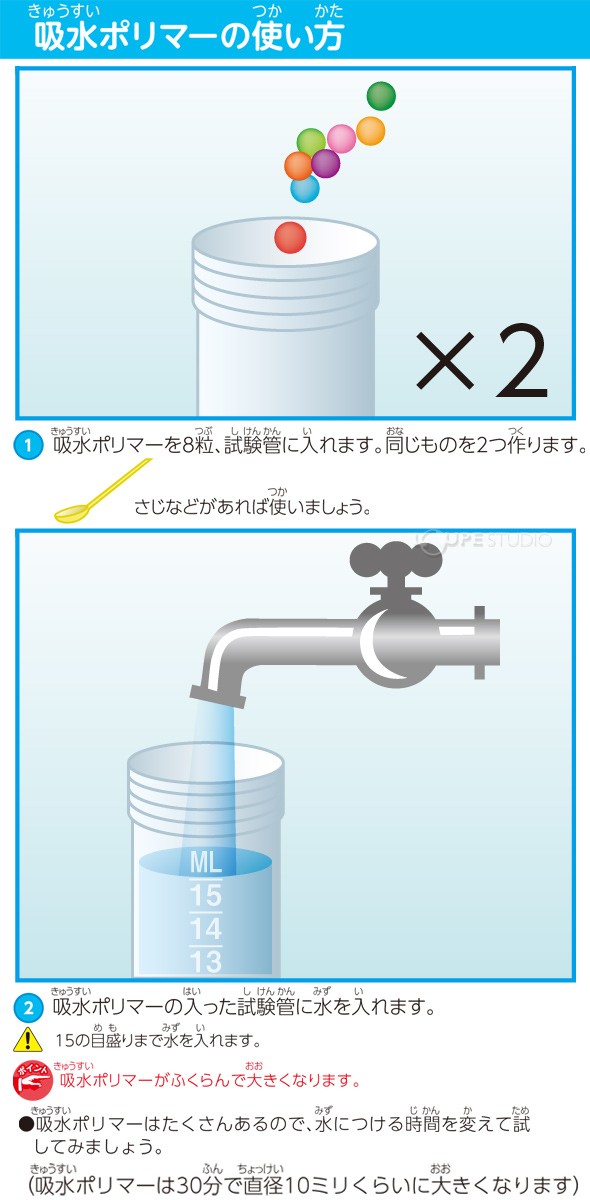 吸水ポリマーの使い方 