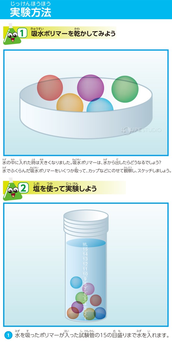 実験方法 