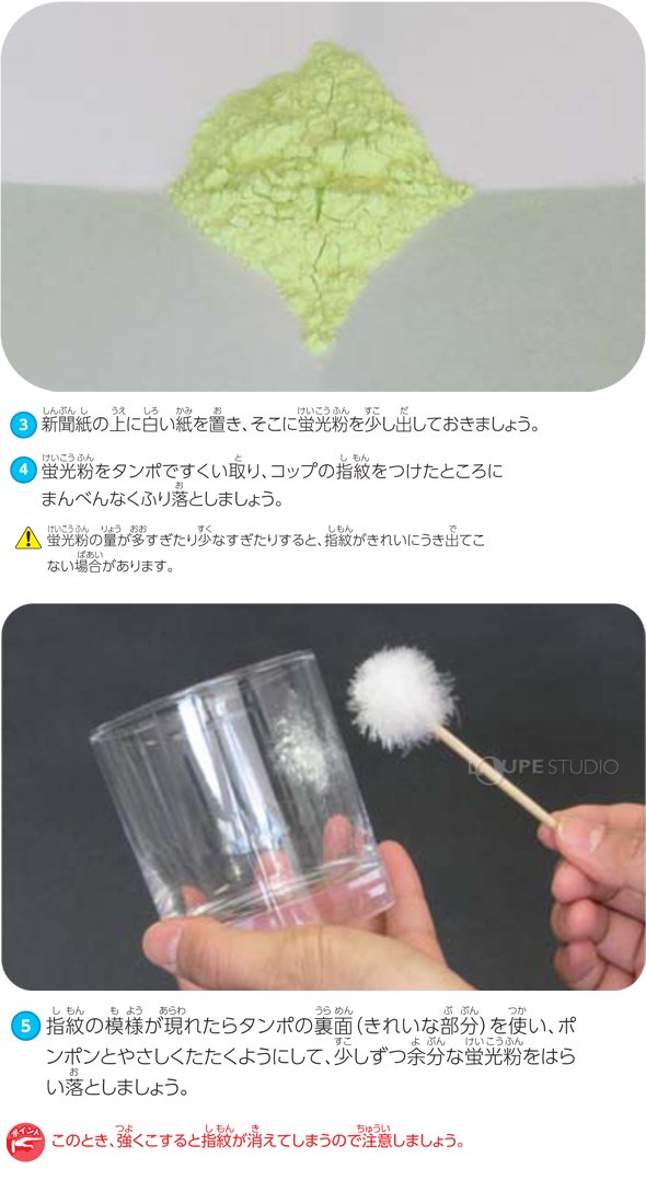 採取方法 