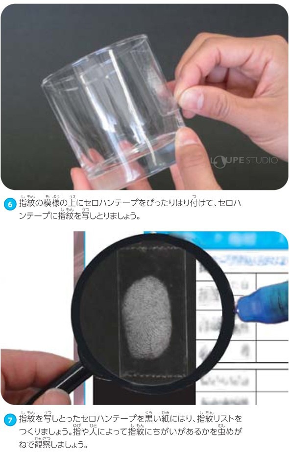 採取方法 