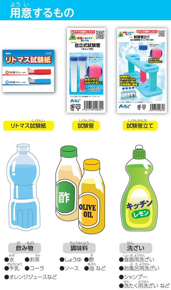 用意すうるもの 