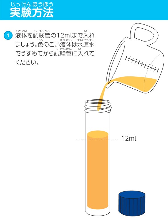実験方法 