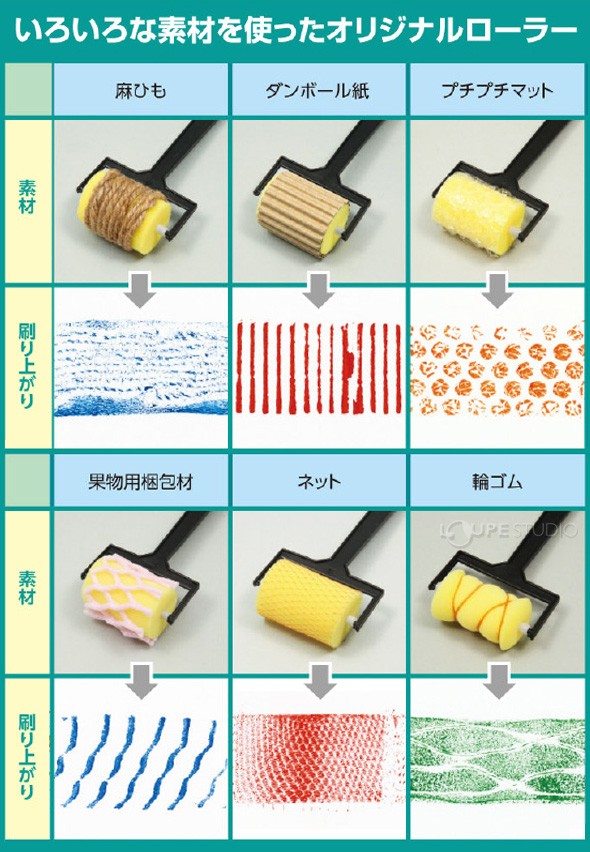 オリジナルローラー 
