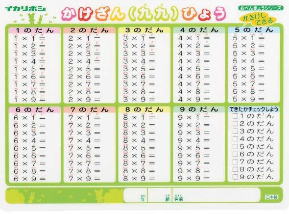 お値下げ！小中学生教材一式